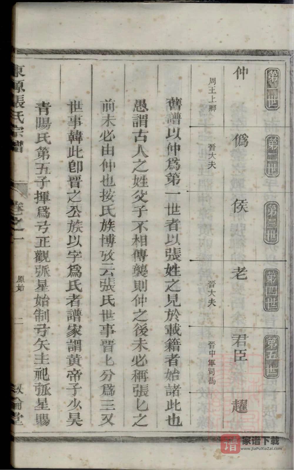 图片[2]-安徽黄山歙县东源重修张氏宗谱（叙伦堂）PDF高清电子版下载-家谱下载