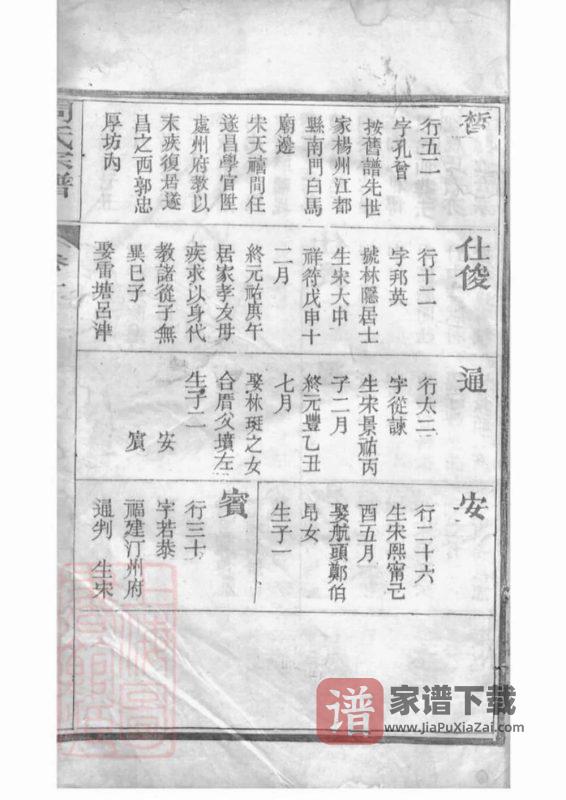 浙江丽水遂昌西郭周氏宗谱PDF高清电子版下载-家谱下载