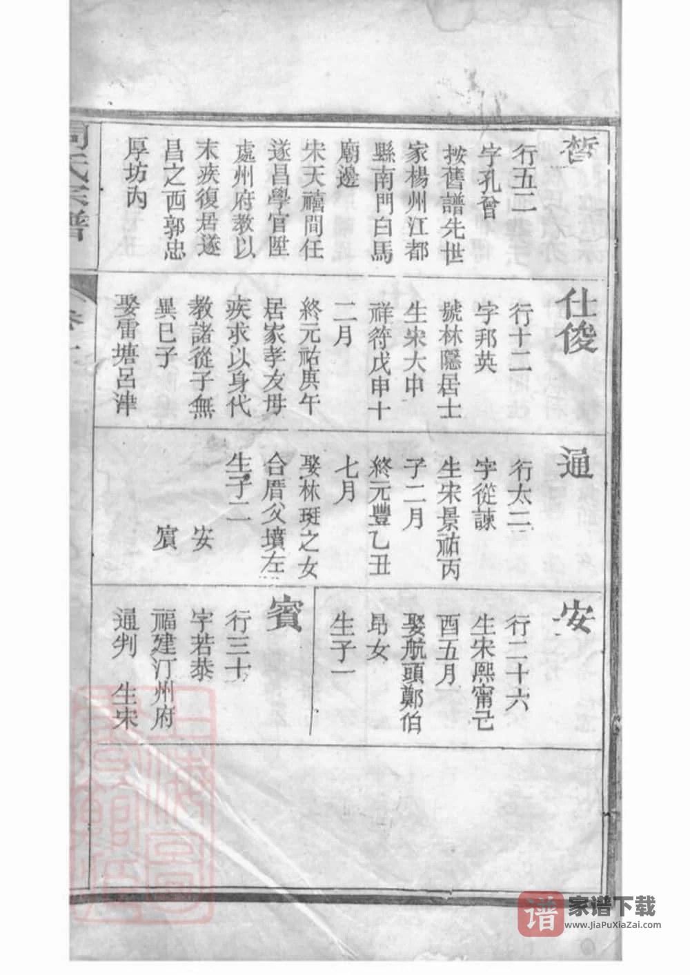 图片[1]-浙江丽水遂昌西郭周氏宗谱PDF高清电子版下载-家谱下载