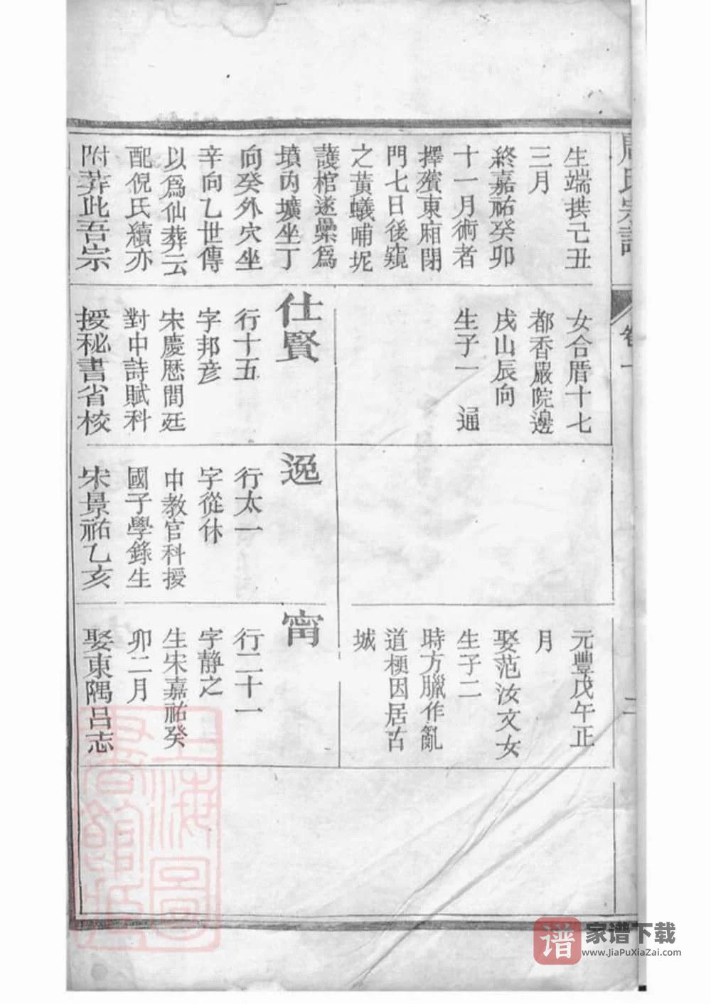 图片[2]-浙江丽水遂昌西郭周氏宗谱PDF高清电子版下载-家谱下载