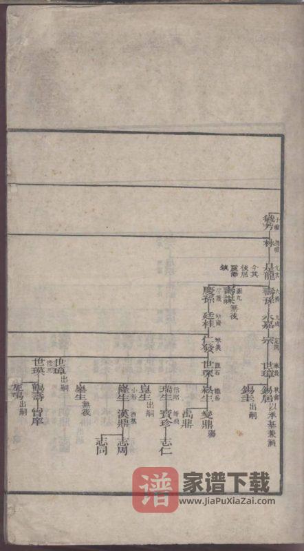 江苏常熟海虞翁氏族谱PDF高清电子版下载-家谱下载