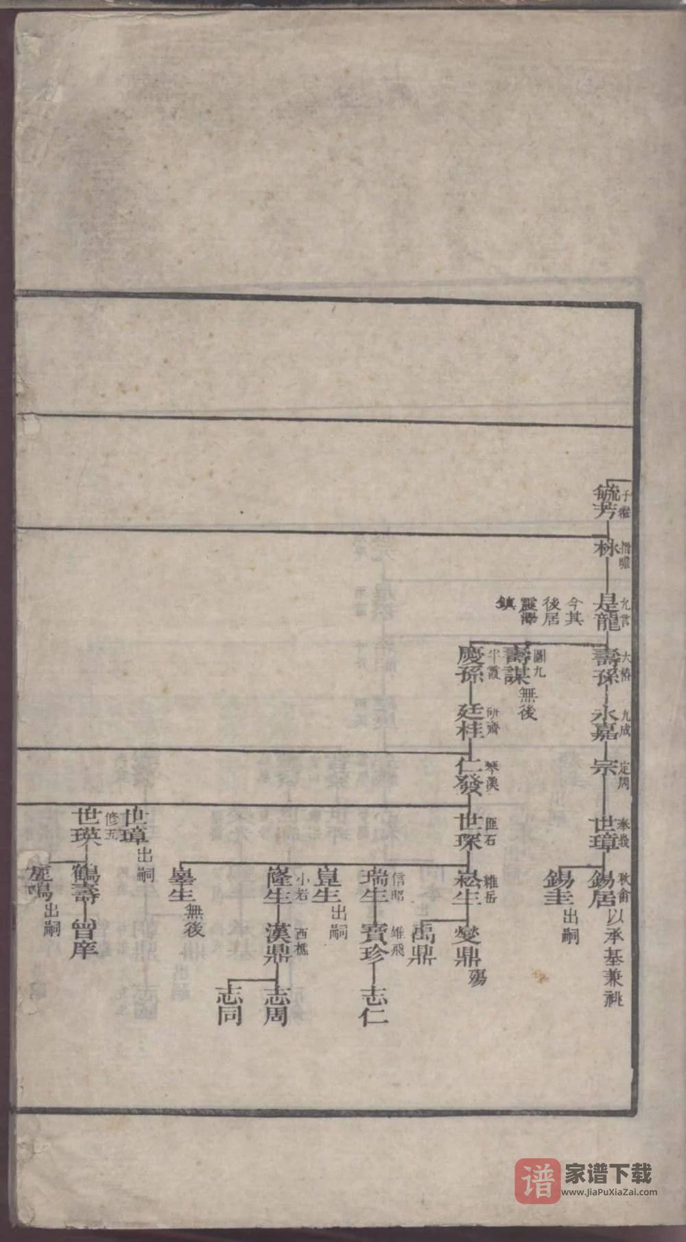 图片[1]-江苏常熟海虞翁氏族谱PDF高清电子版下载-家谱下载