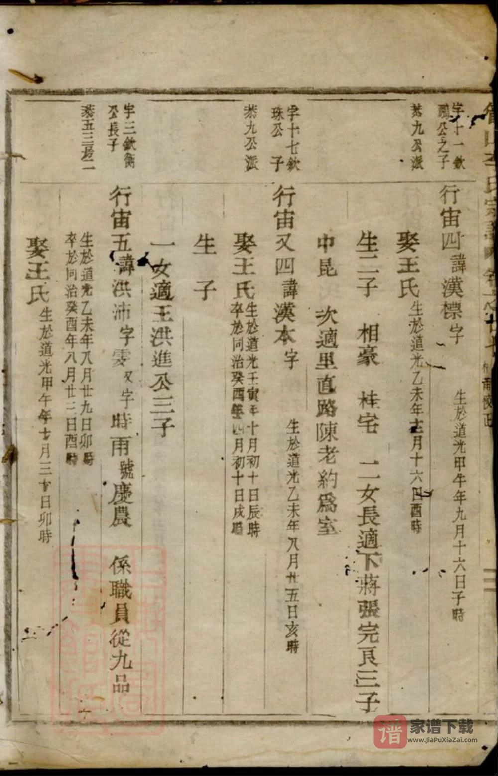 图片[2]-浙江台州仙居管山李氏宗谱PDF高清电子版下载-家谱下载