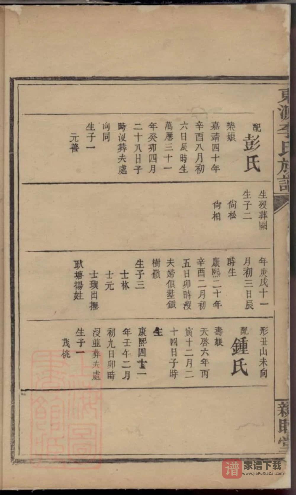 图片[2]-江西萍乡东源李氏族谱（亲睦堂）PDF高清电子版下载-家谱下载