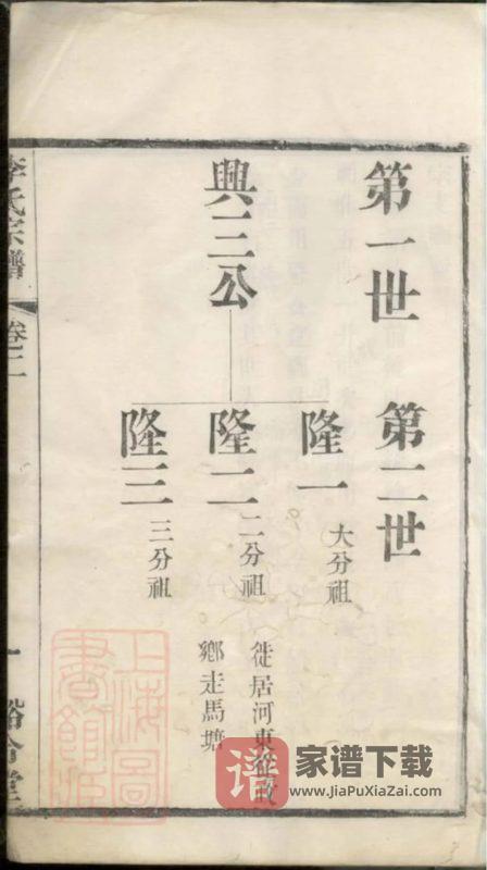 江苏常州武进李氏宗谱（裕令堂）PDF高清电子版下载-家谱下载