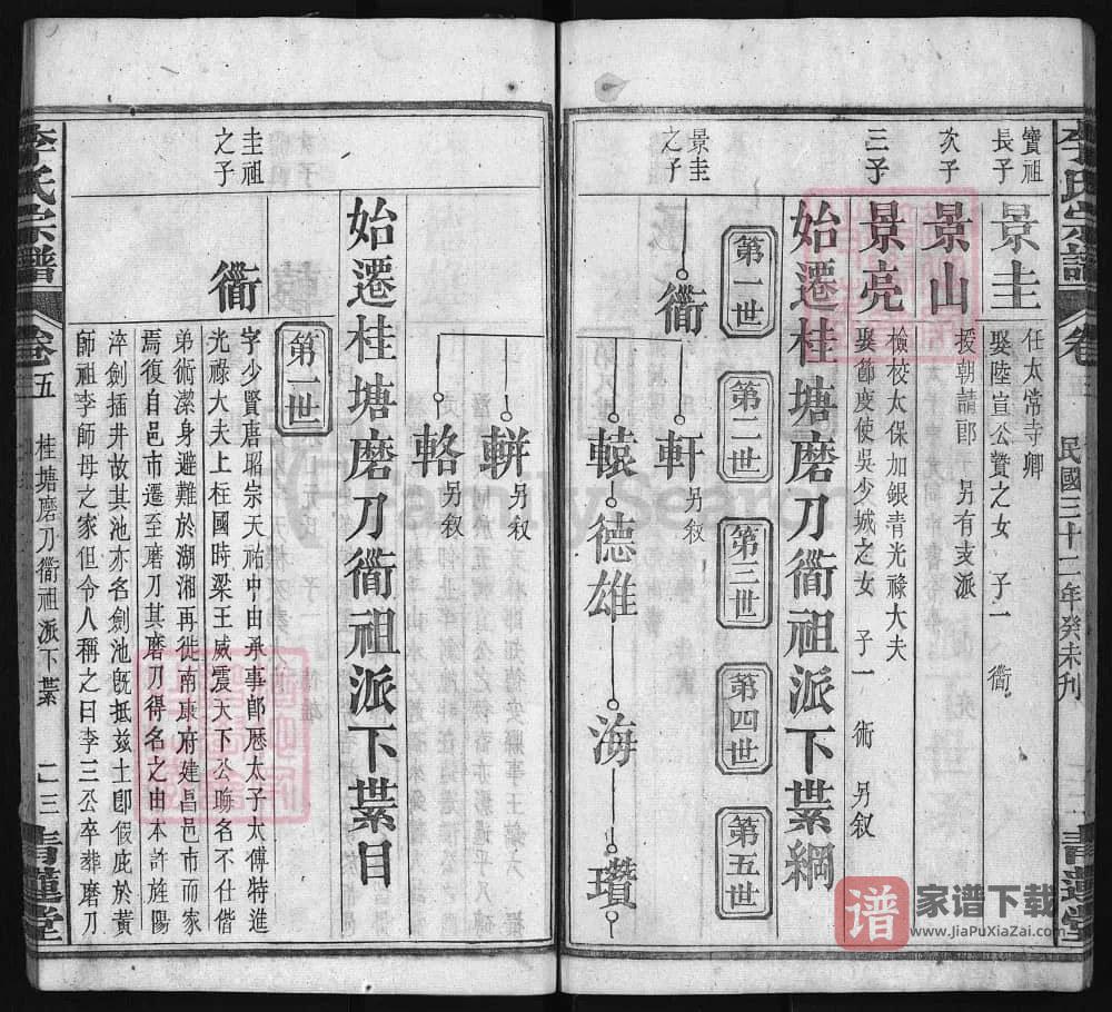 图片[2]-江西九江永修李氏宗谱（青莲堂）PDF高清电子版下载-家谱下载