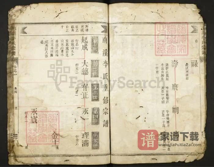 浙江丽水遂昌南溪李氏宗谱(旋元堂)PDF高清电子版下载-家谱下载