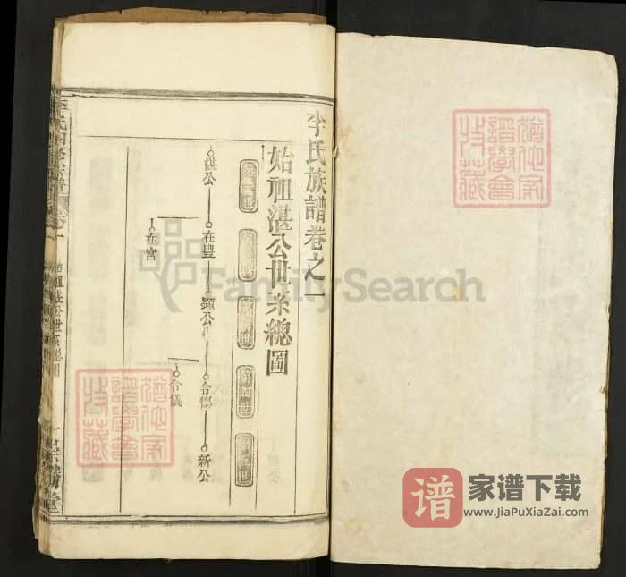 图片[2]-湖北麻城李氏四修宗谱（崇胜堂）PDF高清电子版下载-家谱下载