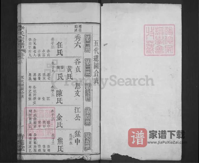 图片[2]-湖北麻城李氏宗谱（青莲堂，民国36年本）PDF高清电子版下载-家谱下载