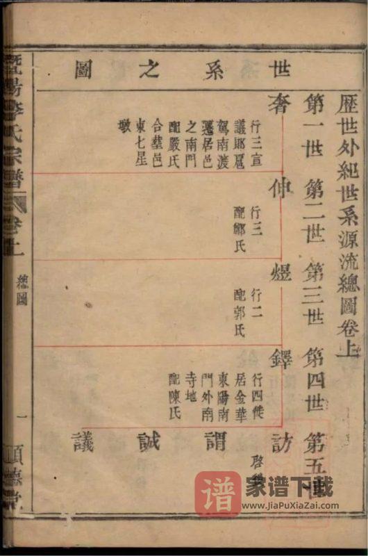 浙江诸暨暨阳李氏宗谱（顺德堂）PDF高清电子版下载-家谱下载