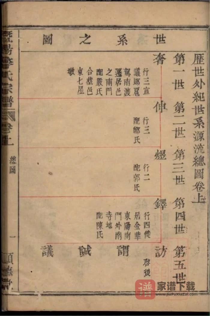 图片[1]-浙江诸暨暨阳李氏宗谱（顺德堂）PDF高清电子版下载-家谱下载