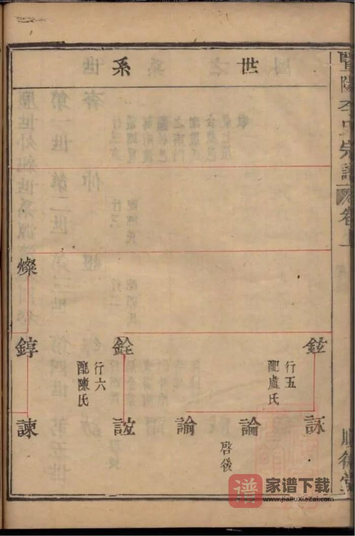 图片[2]-浙江诸暨暨阳李氏宗谱（顺德堂）PDF高清电子版下载-家谱下载