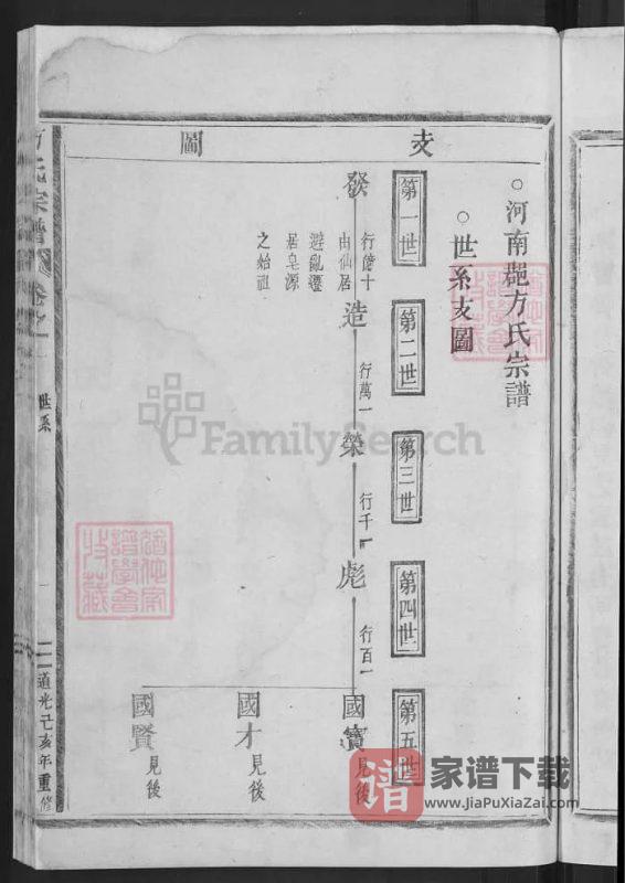 江西九江修水皂源方氏宗谱PDF高清电子版下载-家谱下载