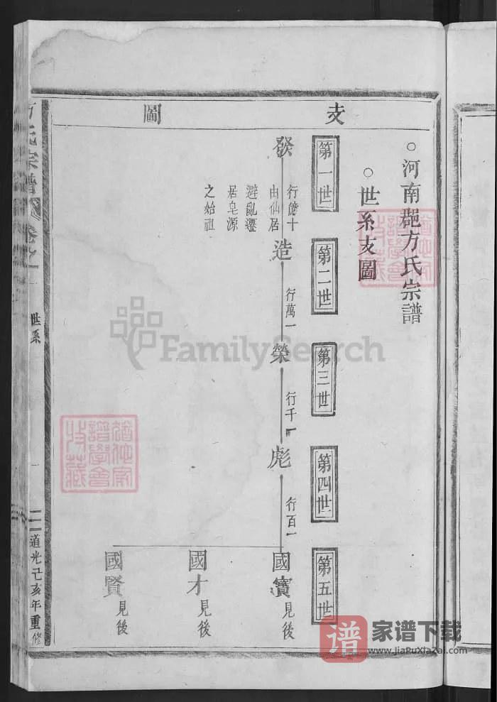 图片[1]-江西九江修水皂源方氏宗谱PDF高清电子版下载-家谱下载