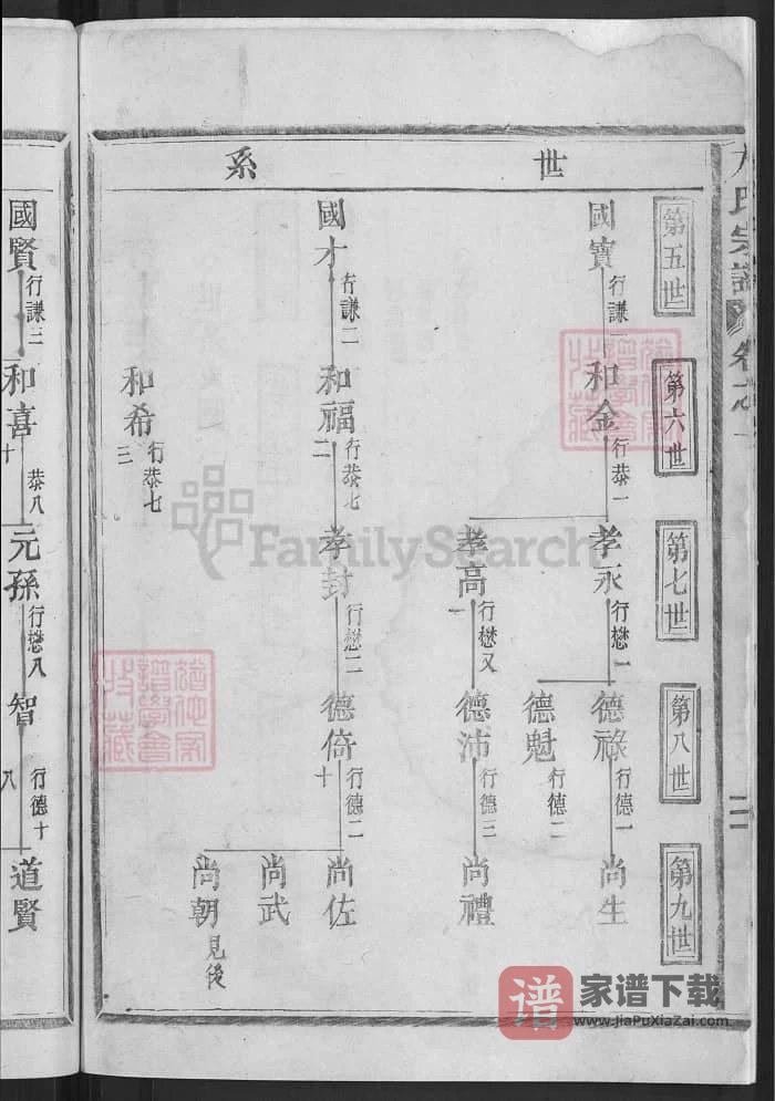 图片[2]-江西九江修水皂源方氏宗谱PDF高清电子版下载-家谱下载