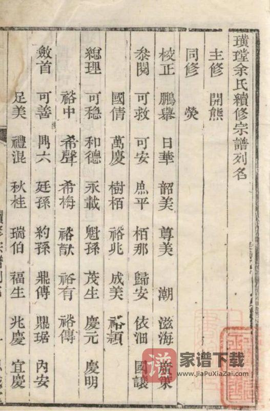 浙江杭州淳安璜(王堂)余氏宗谱（思成堂）PDF高清电子版下载-家谱下载