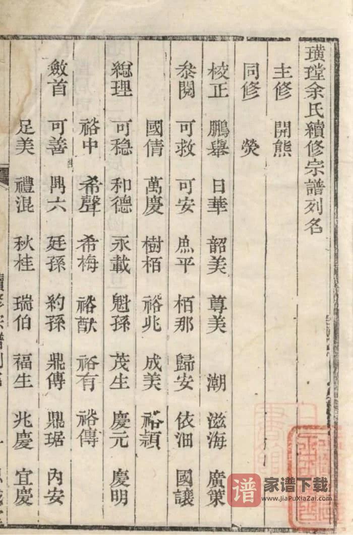 图片[1]-浙江杭州淳安璜(王堂)余氏宗谱（思成堂）PDF高清电子版下载-家谱下载