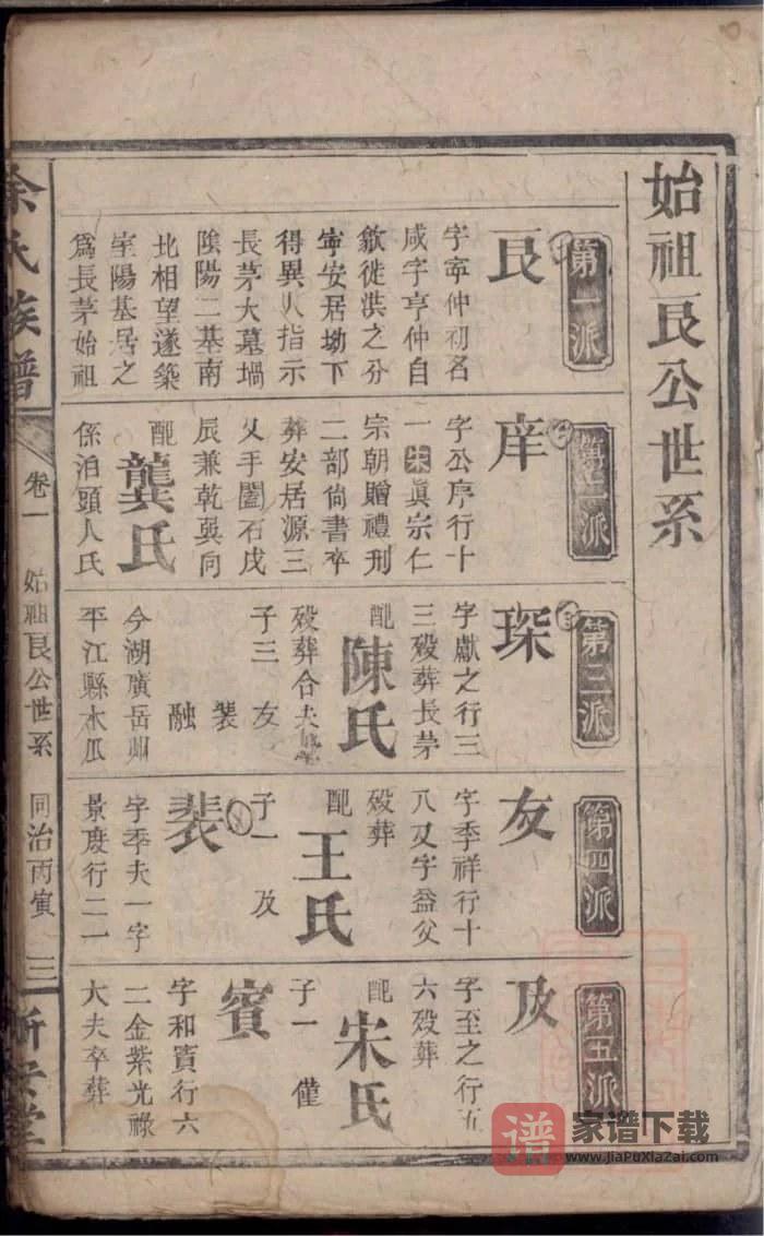 图片[2]-湖南岳阳平江碧潭余氏族谱（新安堂）PDF高清电子版下载-家谱下载