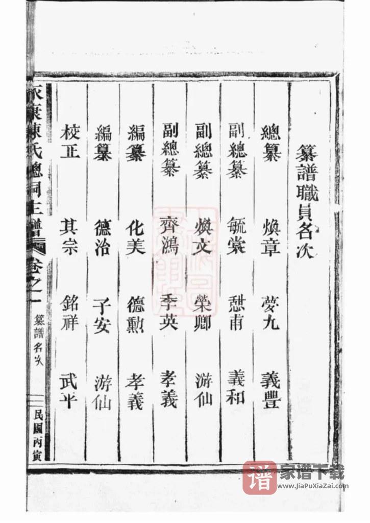图片[1]-浙江永康陈氏总祠主谱PDF高清电子版下载-家谱下载