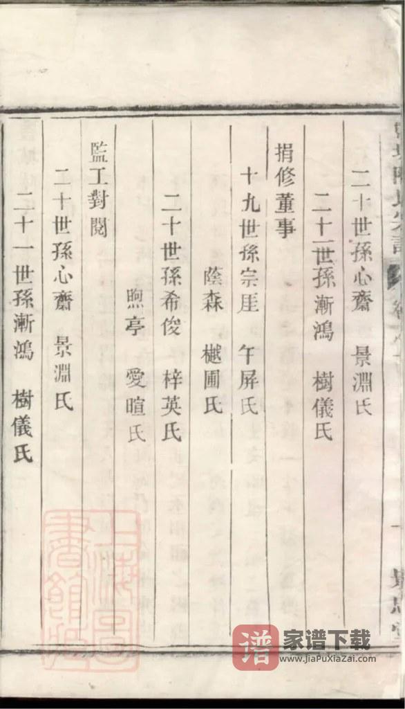 图片[2]-江苏盐城陆氏宗谱（景忠堂）PDF高清电子版下载-家谱下载