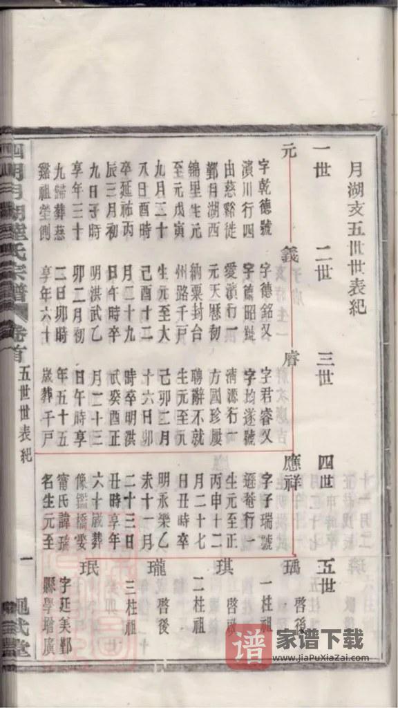 图片[2]-浙江宁波鄞州四明月湖陆氏重修宗谱（绳武堂）PDF高清电子版下载-家谱下载