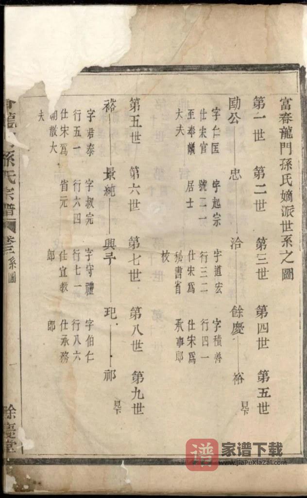 图片[1]-浙江富阳富春龙门孙氏宗谱（余庆堂）PDF高清电子版下载-家谱下载