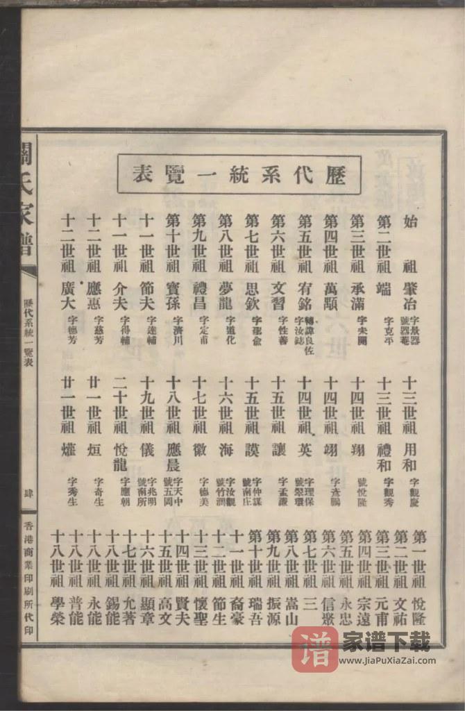 图片[2]-广东广州番禺关氏元昌公家谱PDF高清电子版下载-家谱下载