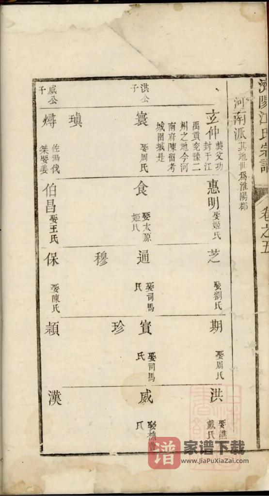 图片[2]-济阳江氏统会宗谱PDF高清电子版下载-家谱下载