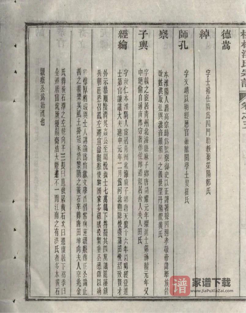 图片[2]-安徽黄山歙县桂林洪氏宗谱PDF高清电子版下载-家谱下载