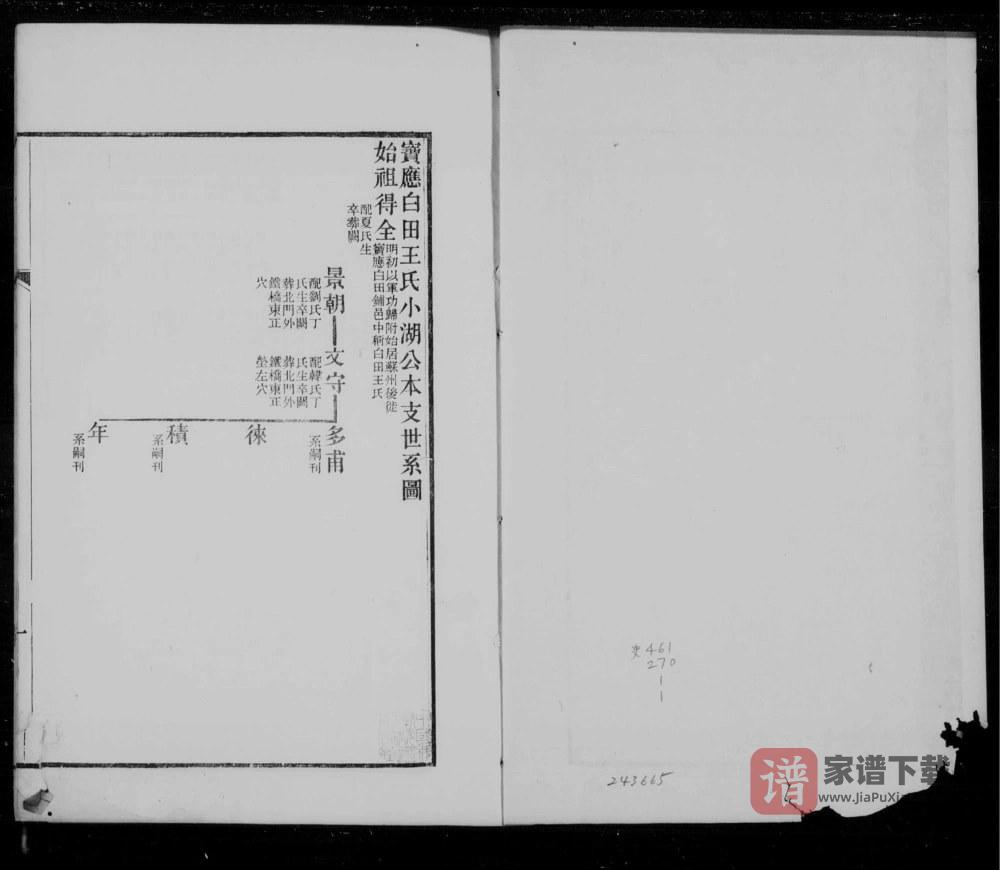 图片[1]-江苏扬州宝应白田王氏小湖公本支世系图PDF高清电子版下载-家谱下载