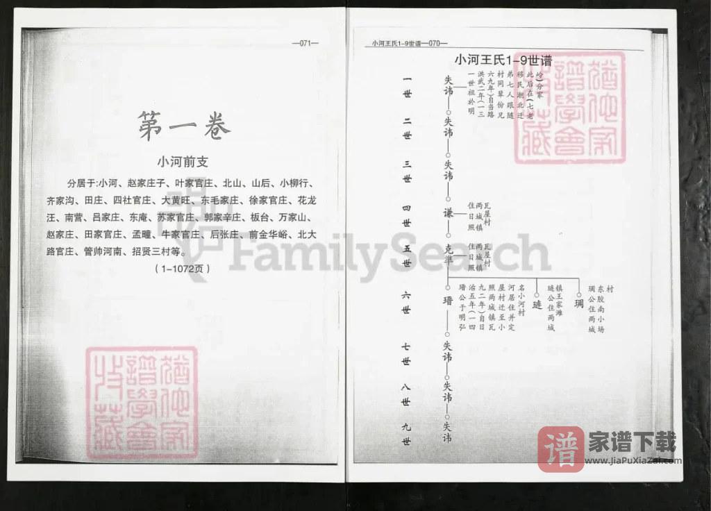 图片[2]-山东日照莒县小河王氏族谱（三槐堂）PDF高清电子版下载-家谱下载
