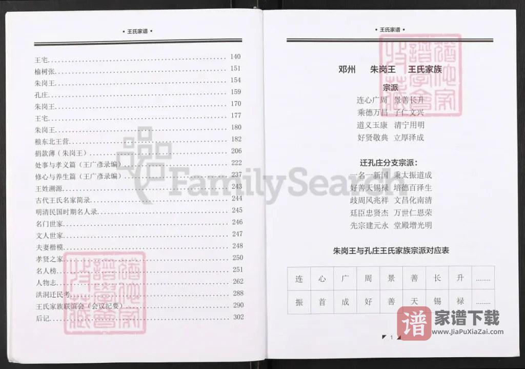 图片[2]-河南邓州朱岗王王氏家谱PDF高清电子版下载-家谱下载