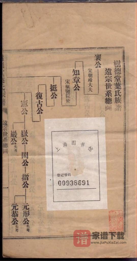图片[2]-福建福清树德堂叶氏族谱PDF高清电子版下载-家谱下载