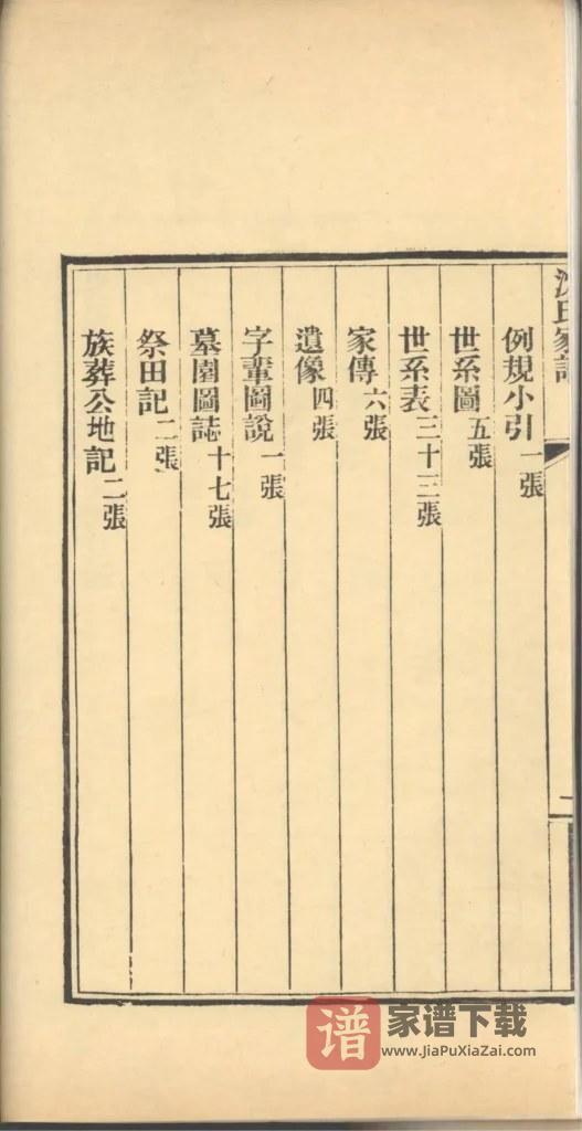 图片[2]-浙江湖州吴兴双林镇沈氏家谱PDF高清电子版下载-家谱下载