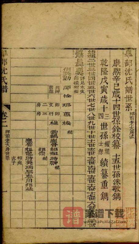 浙江绍兴臯部沈氏家谱PDF高清电子版下载-家谱下载
