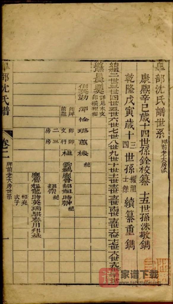 图片[1]-浙江绍兴臯部沈氏家谱PDF高清电子版下载-家谱下载