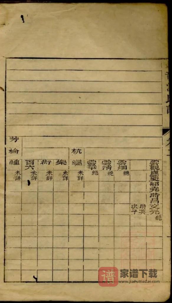 图片[2]-浙江绍兴臯部沈氏家谱PDF高清电子版下载-家谱下载