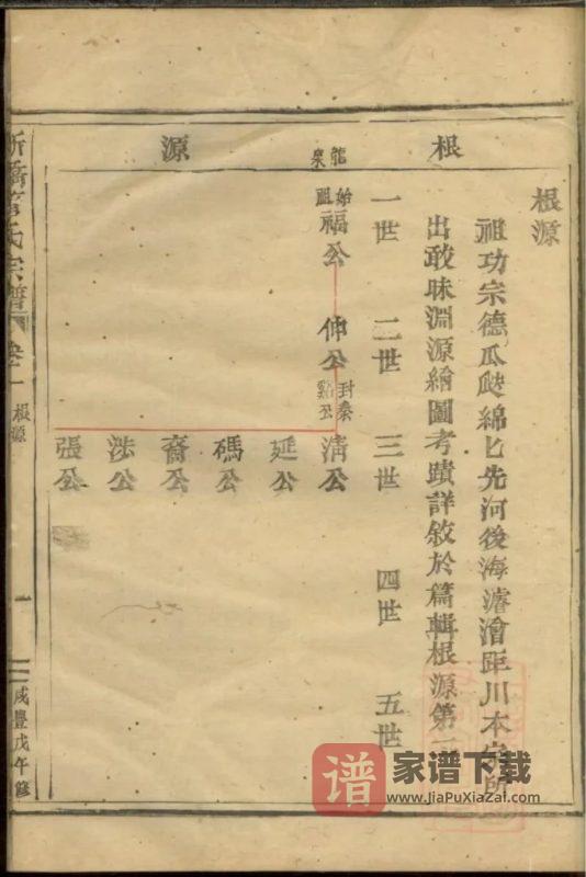 浙江台州黄岩新桥管氏宗谱PDF高清电子版下载-家谱下载