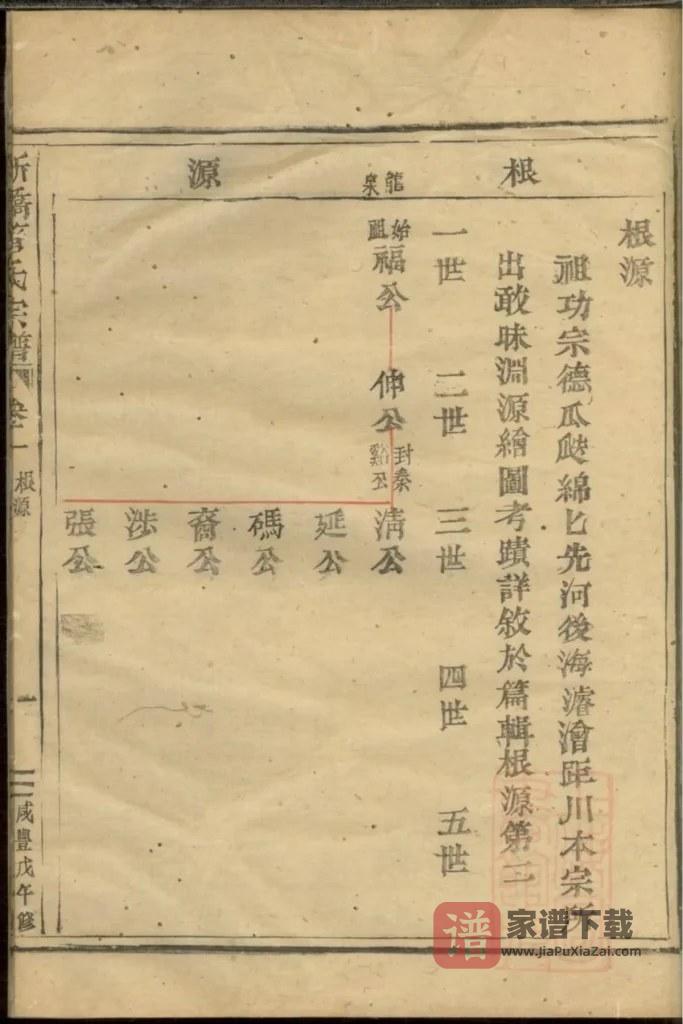 图片[1]-浙江台州黄岩新桥管氏宗谱PDF高清电子版下载-家谱下载