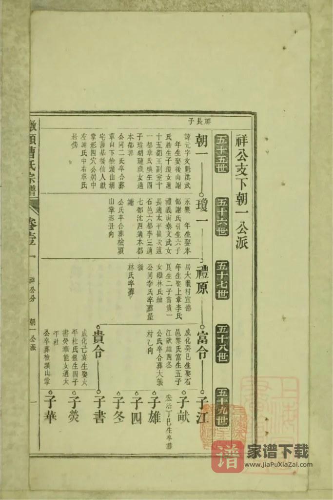 图片[2]-安徽池州青阳县墩头曹氏宗谱PDF高清电子版下载-家谱下载