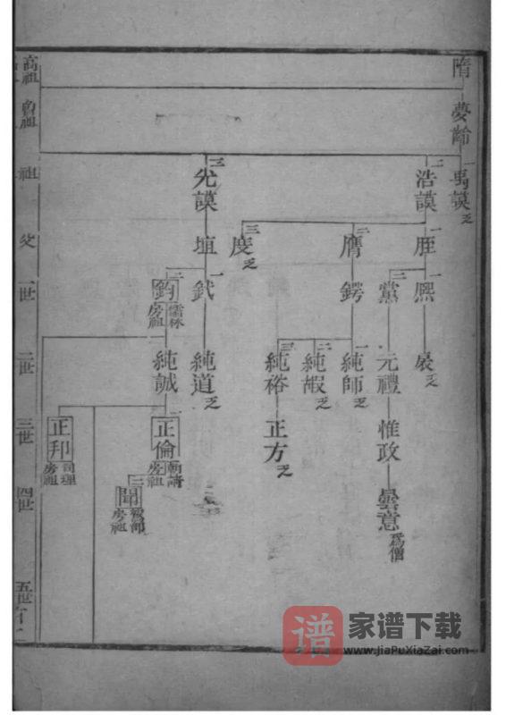江苏苏州范氏家乘PDF高清电子版下载-家谱下载