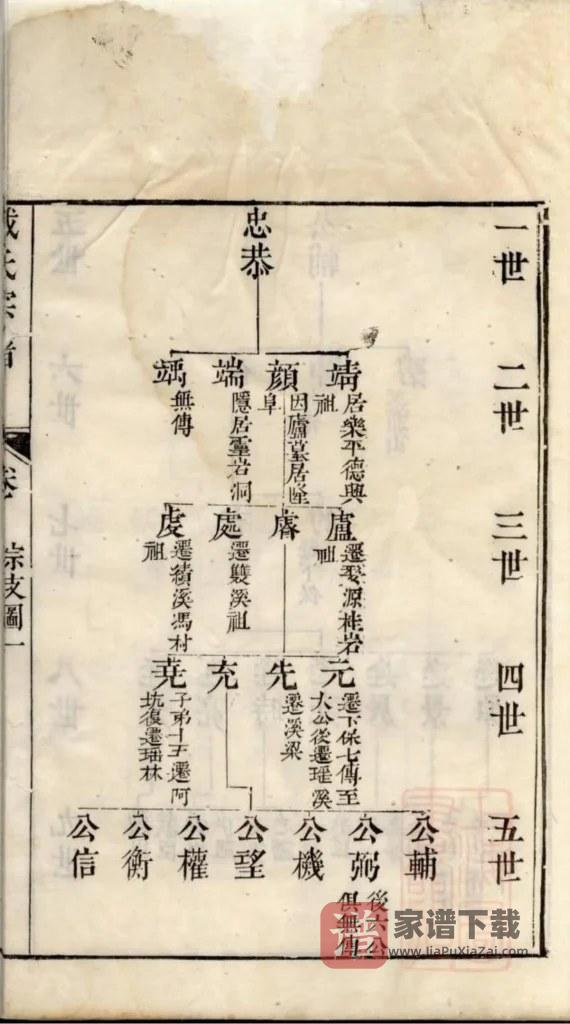 图片[1]-江苏无锡戴氏宗谱（清华堂）PDF高清电子版下载-家谱下载