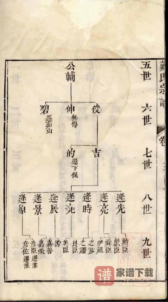 图片[2]-江苏无锡戴氏宗谱（清华堂）PDF高清电子版下载-家谱下载