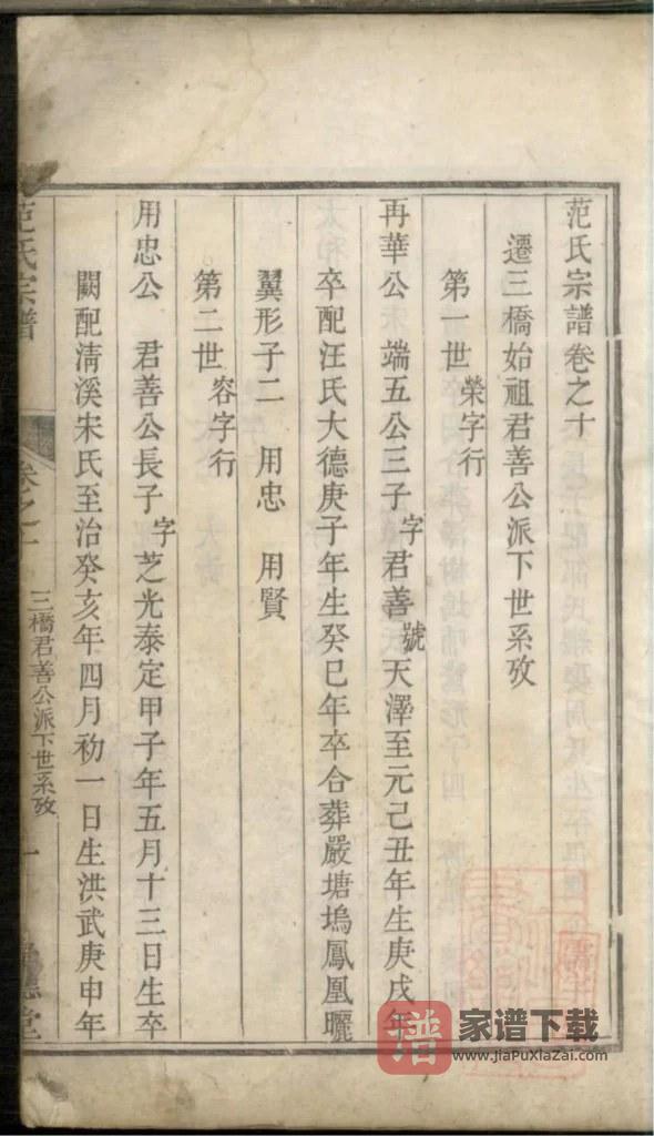图片[1]-浙江丽水遂昌县范氏宗谱（崇德堂）PDF高清电子版下载-家谱下载