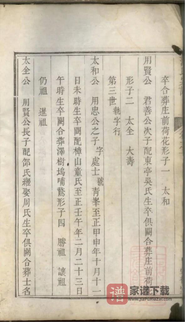 图片[2]-浙江丽水遂昌县范氏宗谱（崇德堂）PDF高清电子版下载-家谱下载