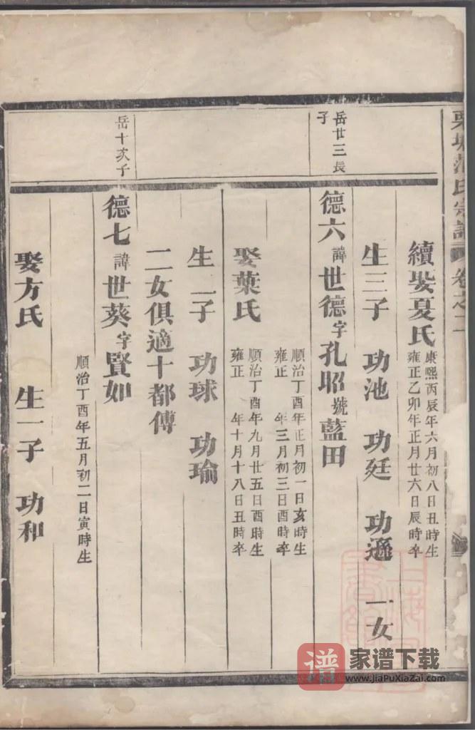 图片[2]-浙江金华栗塘范氏重修宗谱PDF高清电子版下载-家谱下载