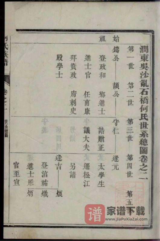 江苏镇江润东吴沙乱石桥何氏宗谱PDF高清电子版下载-家谱下载