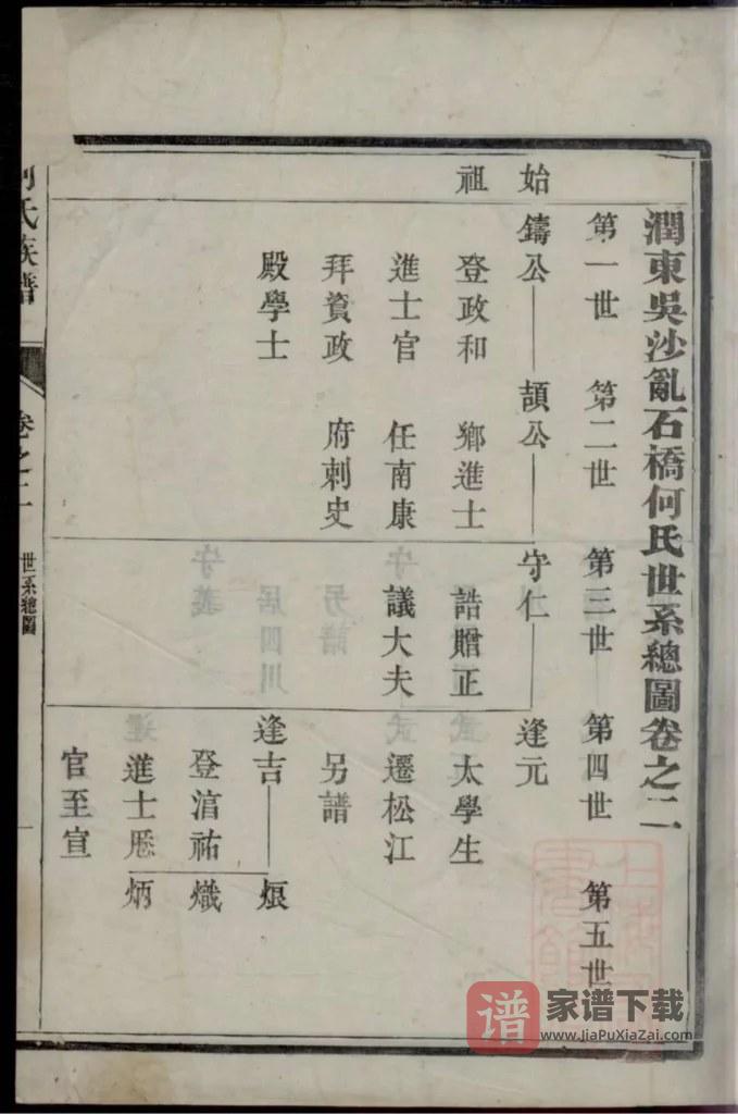 图片[1]-江苏镇江润东吴沙乱石桥何氏宗谱PDF高清电子版下载-家谱下载