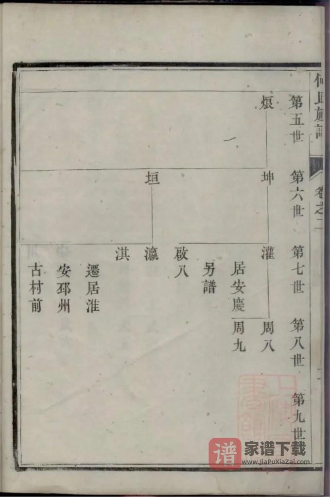 图片[2]-江苏镇江润东吴沙乱石桥何氏宗谱PDF高清电子版下载-家谱下载