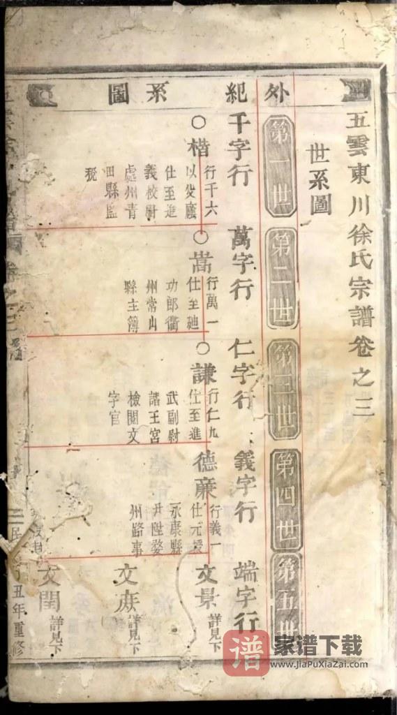 图片[2]-浙江丽水缙云县五云东川徐氏宗谱PDF高清电子版下载-家谱下载